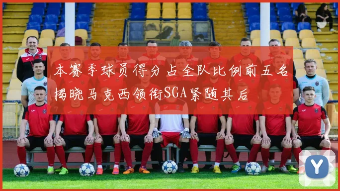 本赛季球员得分占全队比例前五名揭晓马克西领衔SGA紧随其后